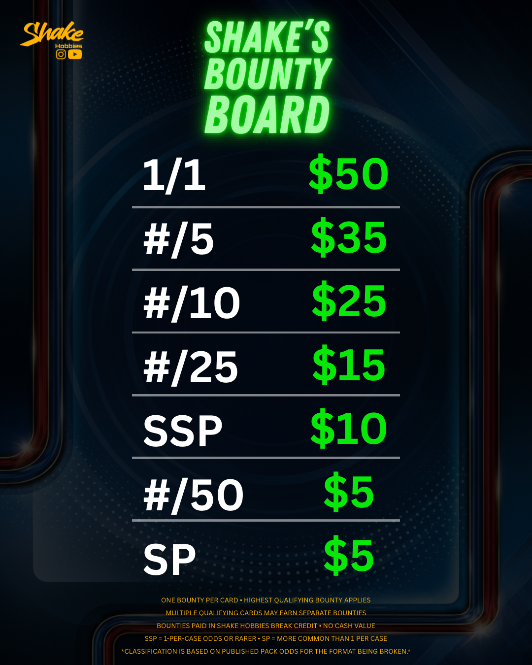 SH-2073 | 8x Topps Chrome Update 🏀 [MIXER]